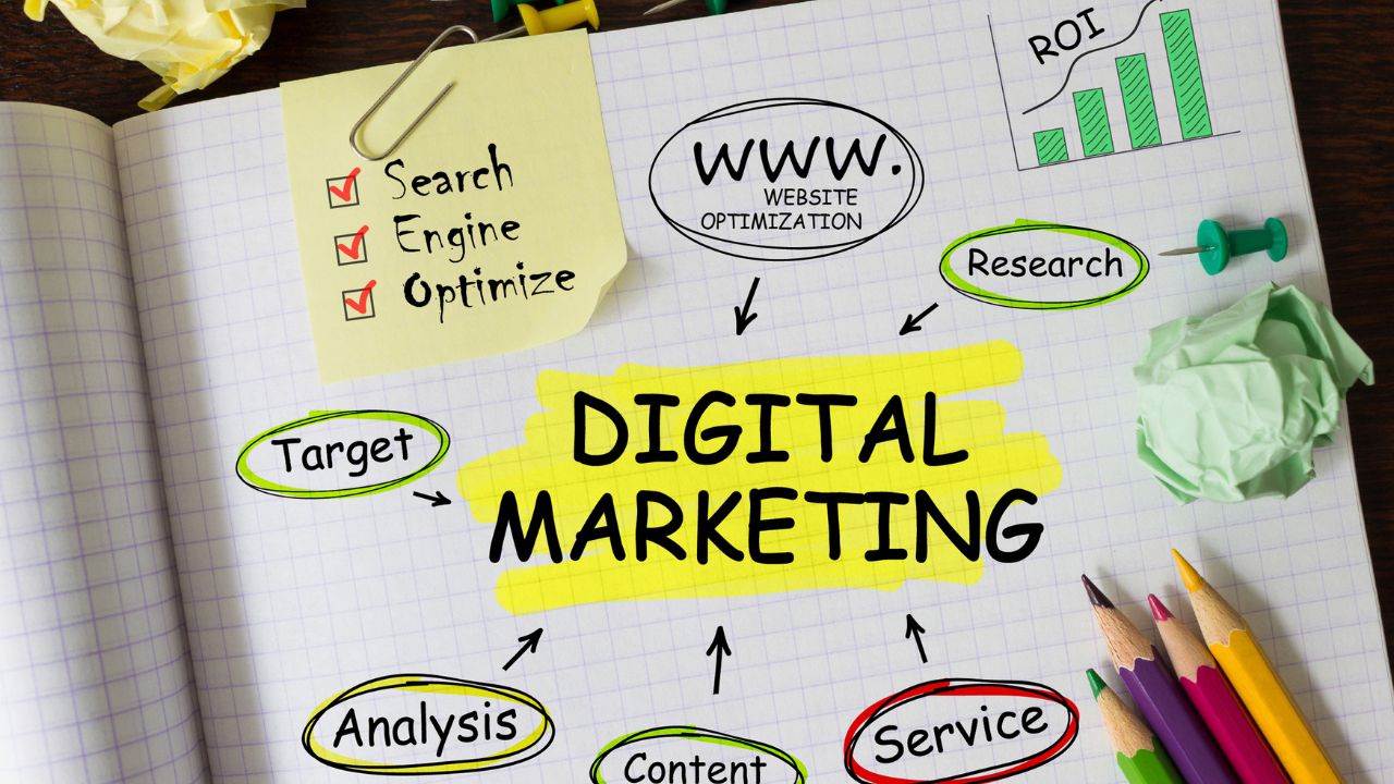 digital marketing and branding
