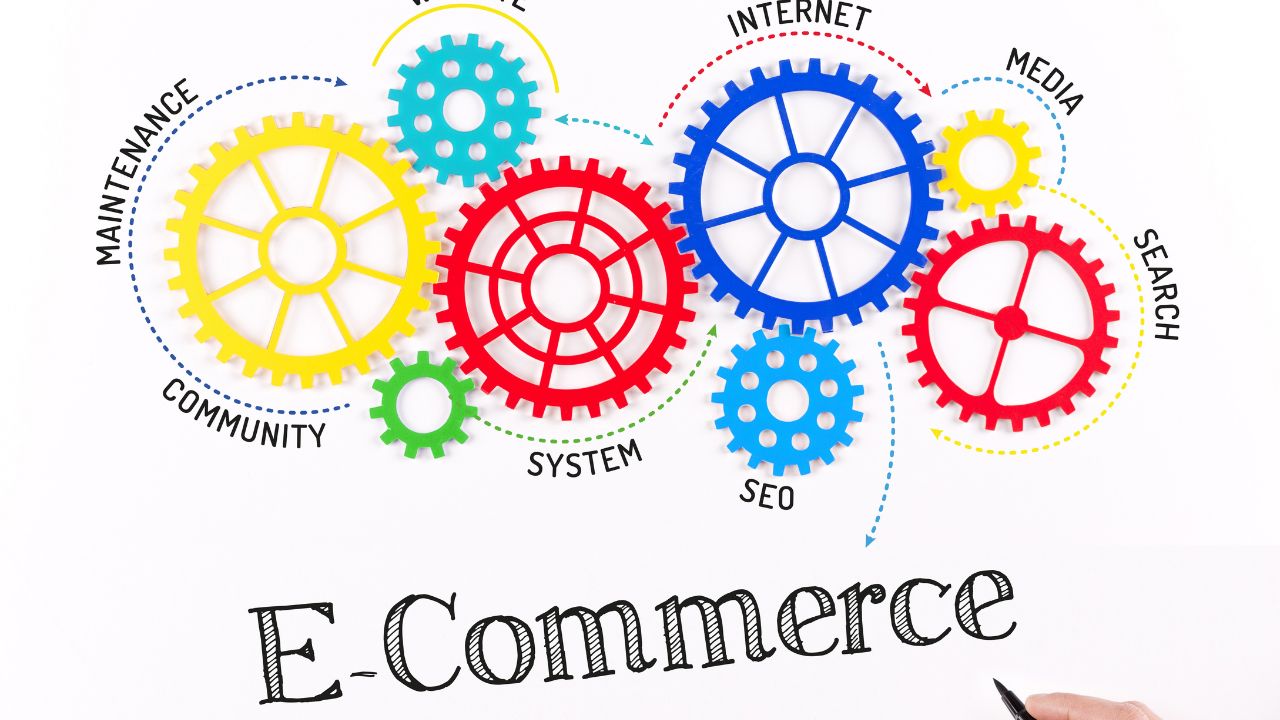 what is merchandising in ecommerce